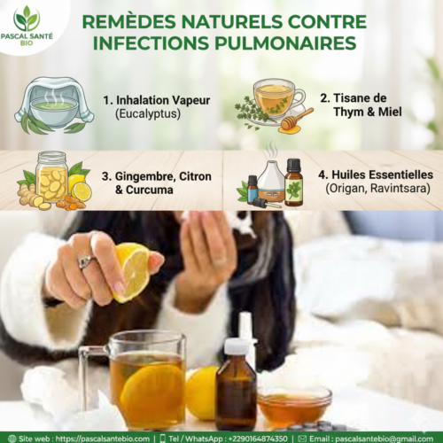 Infection pulmonaire remède naturel
