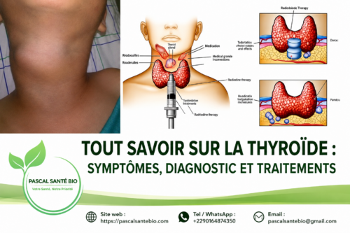 Remède naturel pour la thyroïde
